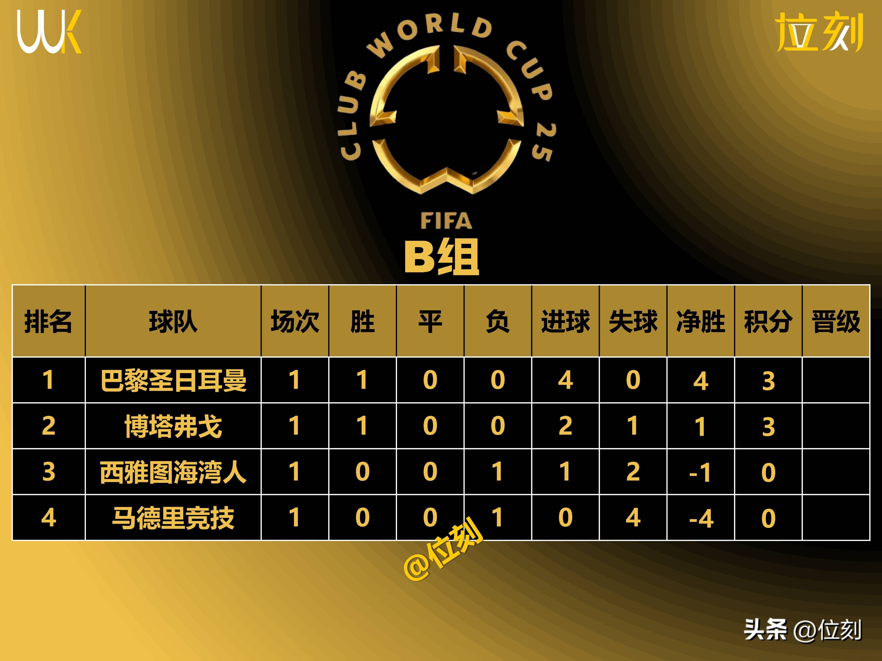 九游体育平台-尤文图斯豪取胜利，提升在积分榜排名的简单介绍