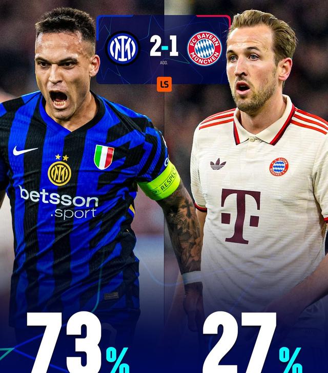 拜仁备战争强队欧冠，迎接挑战