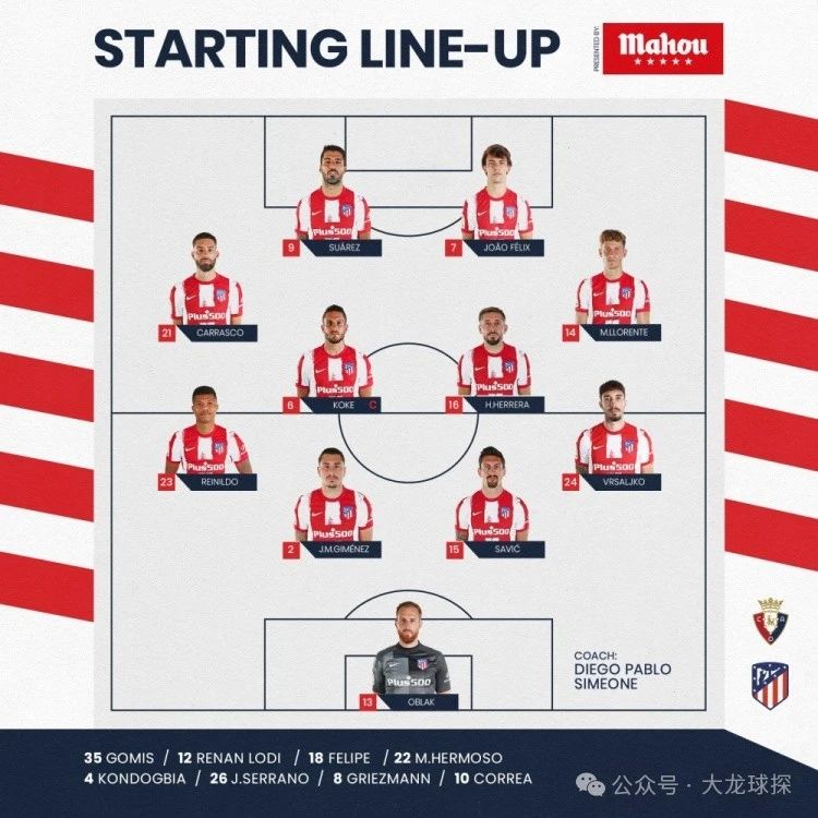 九游娱乐网站-马德里竞技胜奥萨苏纳,升至第二位