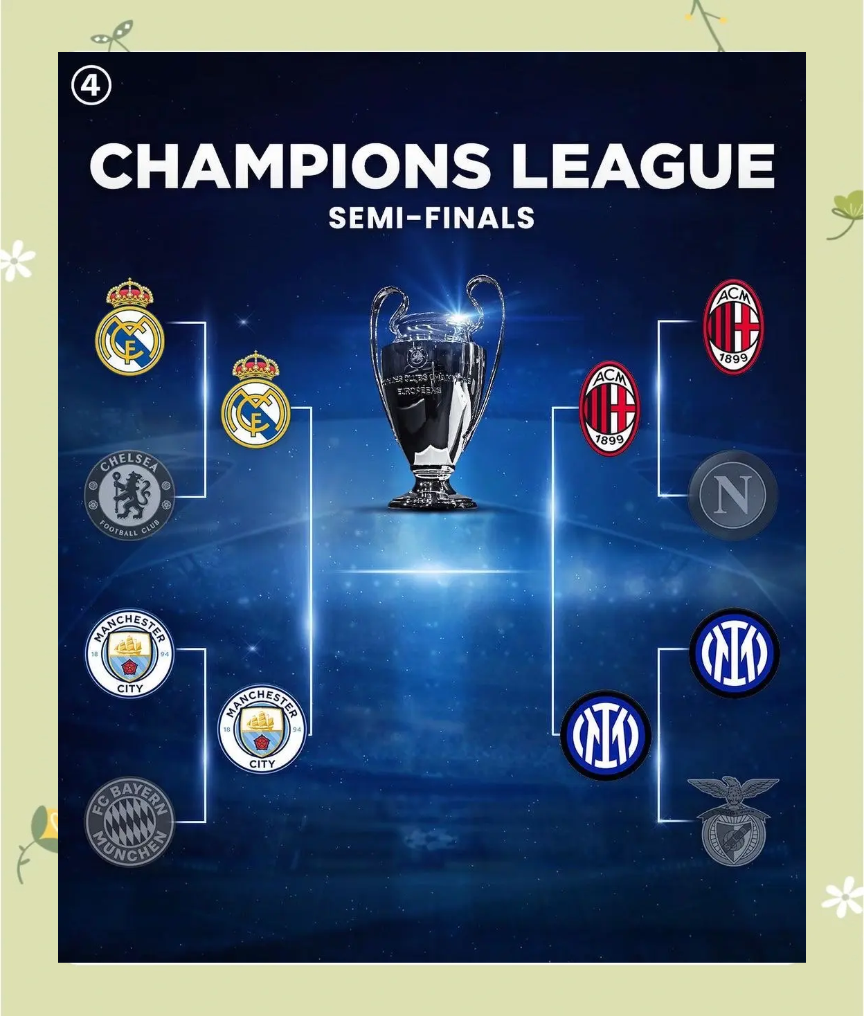 欧预赛小组赛胜局不凡，球队晋级形势一片大好