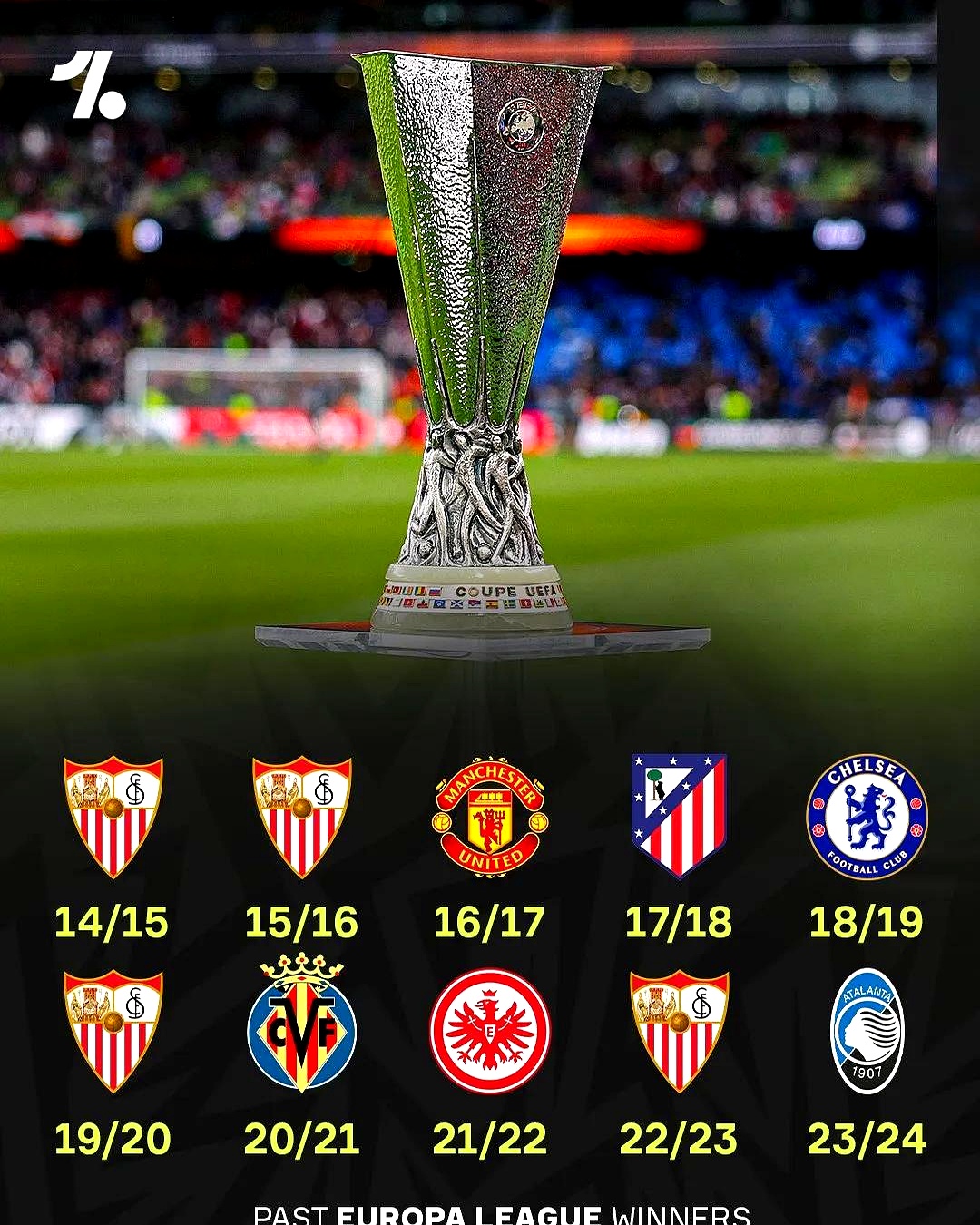 塞维利亚决心夺取胜利，迎战强敌