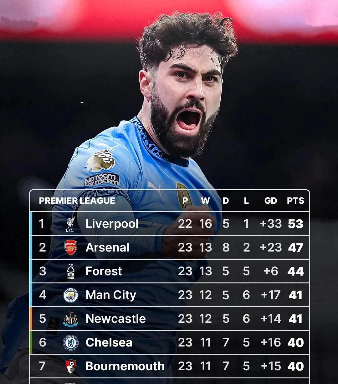 九游中国-关于切尔西客场击败伯恩利，争四希望犹存的信息