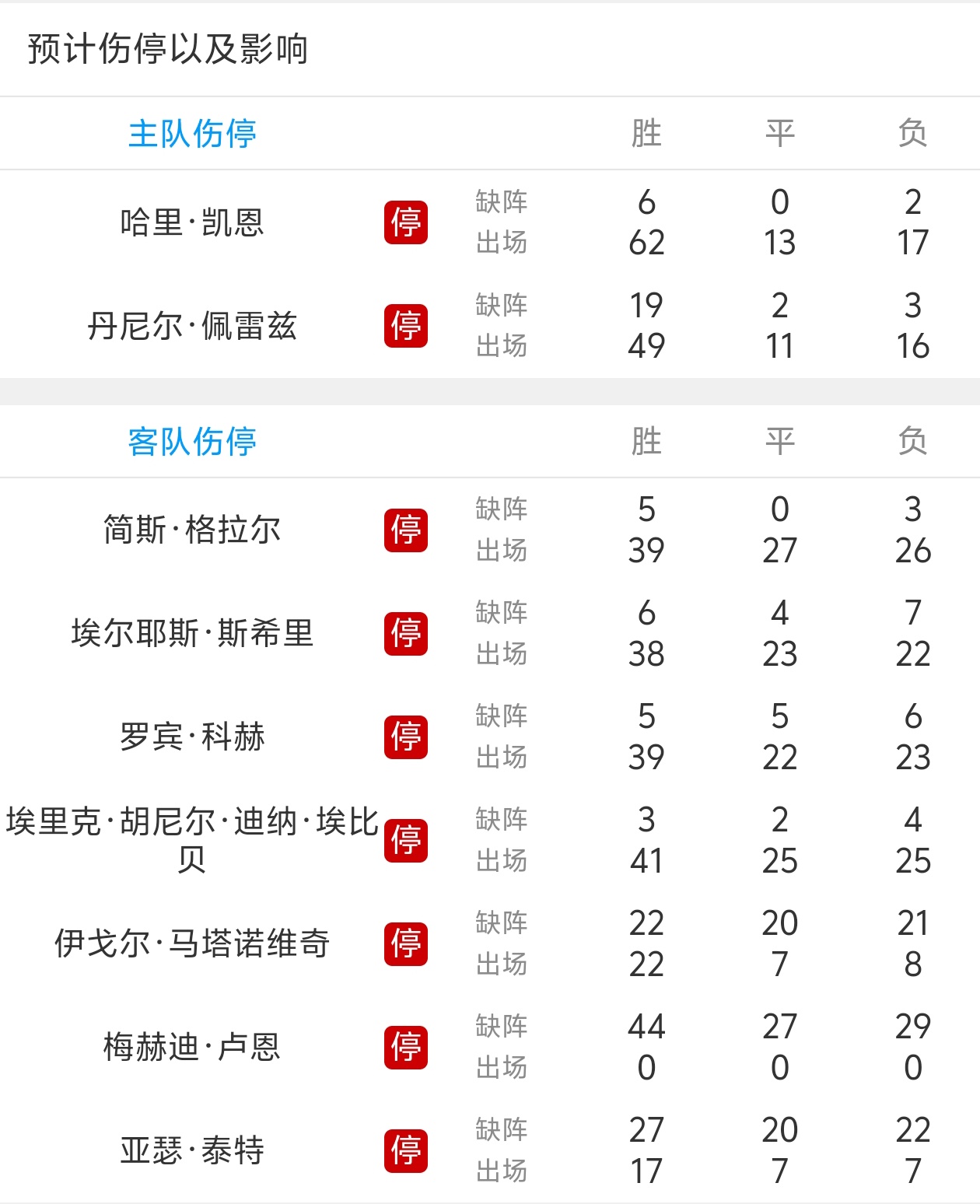 九游官网-瑞士击败拜仁慕尼黑，晋级欧锦赛四强