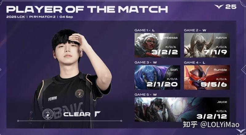 DK翻盘V5，JackeyLove极限生还后反打峡谷大战入围赛，让粉丝疯狂欢呼的简单介绍